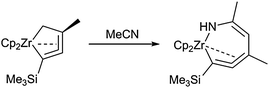 Formation of a seven-membered zirconocene allene complex.