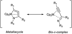 Resonance forms of an azametallacycloallene complex.