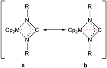 Electronic situation in a four-membered diazatitanacycloallene complex.