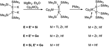 Group 4 metallocene disilene-, digermene- and silagermene complexes.