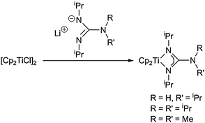 Synthesis of titanocene guanidinate complexes.