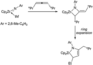 Example for the formation of MAD complexes from four-membered azazirconacyclobutanes.