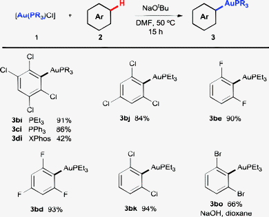 Application of different phosphines. Reactions carried out between the 0.06 and 0.1 mmol scale with 1a as the limiting reagent, 4 equiv. of 2 and 4 equiv. of NaOtBu in DMF (0.2 M) at 50 °C for 15 h, unless stated otherwise. Yields are of the pure isolated product.