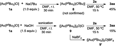 Reactions of [Au(PtBu3)Cl] (1a) with NaOtBu and NaOH.