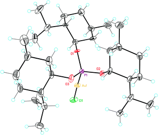 X-Ray crystal structure of gold complex L8(AuCl). ORTEP plot (50% thermal ellipsoids).