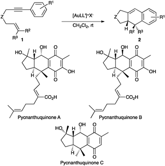 Gold(i)-catalyzed [4+2] cycloaddition of 1,6-enynes 1 and the structures of pycnanthuquinones A–C.