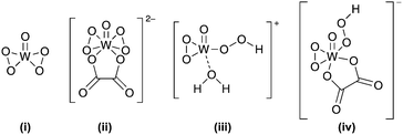 Proposed structures of tungsten peroxo and hydroperoxo complexes with and without an oxalic acid ligand.36