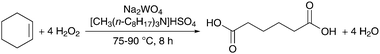 Oxidation of cyclohexene to AA with H2O2.33