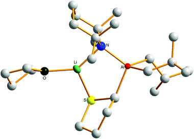 Molecular structure of the aluminated tetrahydrothiophene complex [(THF)Li(TMP)(C4H7S)Al(Bui)2].