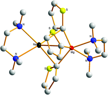 Molecular structure of the sodium tris(α-thiophenyl)magnesiate complex [(TMEDA)Na(C4H3S)3Mg(TMEDA)].