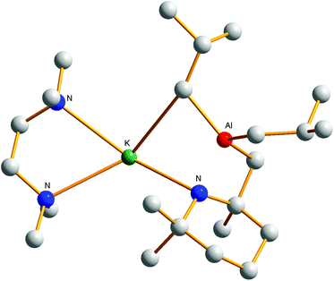 Molecular structure of the dianionic TMP aluminate complex [(TMEDA)K(TMP*)(Bui)Al(Bui)].