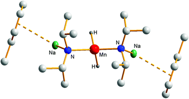Alternative view of [Na2Mn2(μ-H)2(NPri2)4]·2toluene showing the shielding of the (Mn2H2) ring.