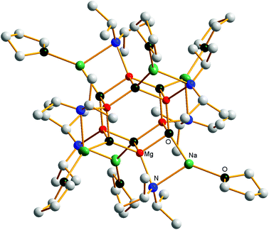 Molecular structure of the super ICE complex [{NaMg(DA)(O)(THF)}6].