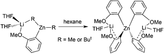 Synthesis of the asymmetrical structure of the homoleptic tetraanisolylzincate [(THF)2Li2Zn{MeO(o-C6H4)}4].