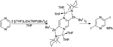 Synthesis of 2,5-diiodopyrazine via a dizincated intermediate.