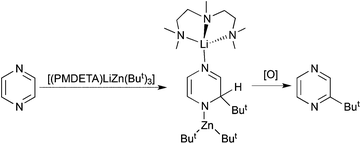Alkylation of pyrazine by a tris(alkyl)zincate reagent.