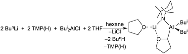 Generation and capture of the α-cycloanion of THF via alkali-metal-mediated alumination.