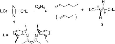 Chromium catalyzed trimerization of ethylene.