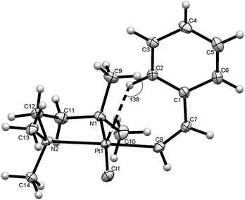 Drawing of complex [PtCl{Z-CHCHC6H5}(tmeda)], (Z)-2a, showing the position of the ortho hydrogen apical on the Pt coordination plane (Pt⋯H2ortho distance = 2.632 Å and Pt⋯Hortho–Cortho (ψ) angle = 138°). The ellipsoids enclose 30% probability.