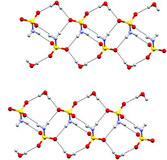 Layer structure formed by sulfamate anions and water molecules in (BEDT-TTF)3(SO3NH2)2·(H2O)2, the a axis is horizontal and the b axis is vertical.