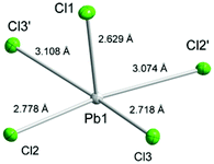 Coordination geometry of a Pb atom in a distorted tetragonal pyramid in the crystal structure of [C2mim]{PbCl3}.