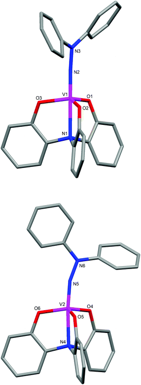 Molecular structures of two independent molecules in the asymmetric unit of 5b.