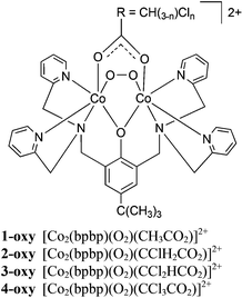 scheme, filename = c3dt50617g-s1.gif
