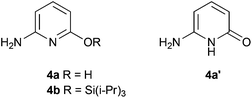 Oxygen-functionalised aminopyridines.