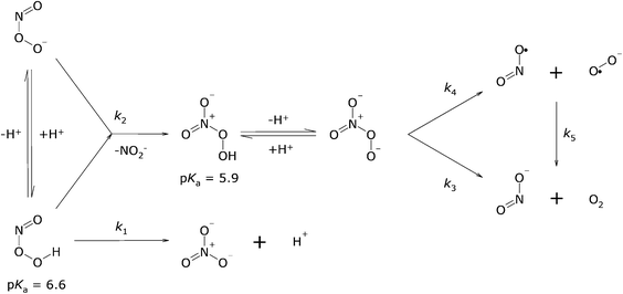 scheme, filename = c3dt50945a-s1.gif