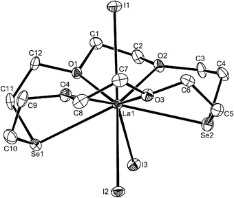 Structure of [LaI3([18]aneO4Se2)] showing the atom labelling scheme. Ellipsoids are drawn at the 50% probability level and H atoms are omitted for clarity. Selected bond lengths (Å) and angles (°): La1–O1 = 2.560(3), La1–O2 = 2.604(3), La1–O4 = 2.609(4), La1–O3 = 2.634(3), La1–Se2 = 3.0885(7), La1–Se1 = 3.0971(7), La1–I2 = 3.2658(6), La1–I3 = 3.3244(7), La1–I1 = 3.3565(6), O1–La1–O2 = 64.27(10), O4–La1–O3 = 63.88(11), O2–La1–Se2 = 67.96(7), O3–La1–Se2 = 66.56(8), O1–La1–Se1 = 64.51(7), O4–La1–Se1 = 67.62(8), Se2–La1–Se1 = 140.63(2), I2–La1–I3 = 78.705(11), I2–La1–I1 = 141.297(14), I3–La1–I1 = 139.502(13).