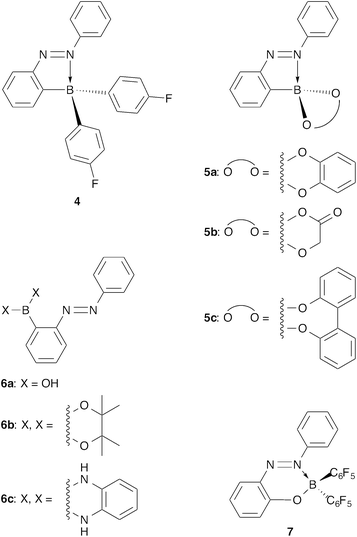 Non-fluorescent 2-borylazobenzenes 4–6 and fluorescent 2-boryloxyazobenzene 7.