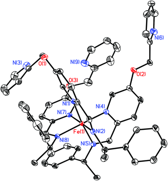 Structure of the cation in the asymmetric unit of fac,ΛFe,RC-[FeL773](ClO4)2·CH3CN (H atoms, counterions and solvent molecules omitted for clarity). Thermal ellipsoids are shown at 50% probability. Selected bond lengths (Å) and angles (°): Fe(1)–N(1) 1.9745(14), Fe(1)–N(4) 1.9804(15), Fe(1)–N(7) 1.9748(15), Fe(1)–N(2) 1.9788(15), Fe(1)–N(5) 1.9789(15), Fe(1)–N(8) 1.9874(14); N(1)–Fe(1)–N(2) 81.58(6), N(4)–Fe(1)–N(5) 81.16(6), N(7)–Fe(1)–N(8) 81.22(6).