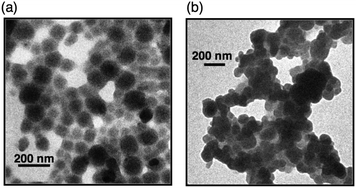 TEM images of (a) Li+@C60/ZnTPPS4− and (b) Li+@C60/H2TPPS4− nanoclusters.