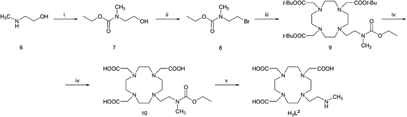 Synthesis of studied ligand H3L2: (i) CH3CH2OC(O)Cl, dioxan–H2O (1 : 1), RT, 2 h; (ii) CBr4, PPh3, THF, RT, 1 h; (iii) t-Bu3DO3A·HBr, K2CO3, MeCN, 60 °C; (iv) CF3COOH–CHCl3 (1 : 1), reflux 24 h; (v) 10% aq. NaOH, 90 °C, 24 h.