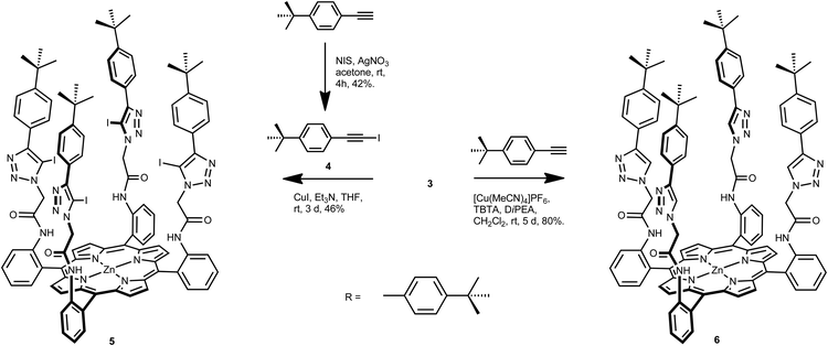 Synthesis of iodotriazole- and triazole-functionalised porphyrins 5 and 6.