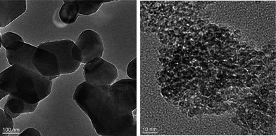 TEM images of pigment TiO2 (left) and nano-TiO2 (right) used in the paints.