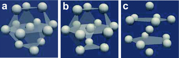 Schematic figure representing the densely packed structures made of 13 spherical particles, which have fcc, hcp, and icosahedral configurations. (a) fcc, (b) hcp, and (c) icosahedron. This figure is reproduced from Fig. 36 of ref. 35.