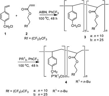 Synthesis of fluorous polymers supported phosphonium chloride.