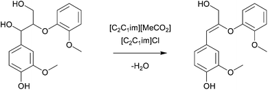 Dehydration of the lignin model compound guaiacylglycerol-β-guaiacyl ether in ionic liquids.135