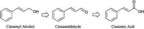 Reaction scheme for cinnamyl alcohol oxidation.