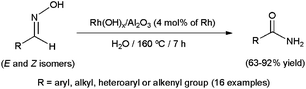 Rh(OH)x/Al2O3-catalyzed synthesis of amides from aldoximes.
