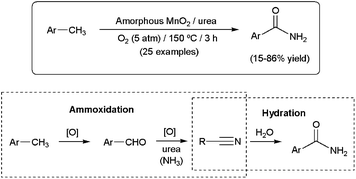 Aerobic oxidative amidation of methylarenes promoted by amorphous MnO2.