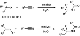 Formation of secondary amides through Ritter-type reactions.