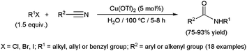 Copper-catalyzed Ritter reaction between halides and nitriles.