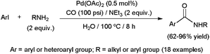 Pd(OAc)2-promoted aminocarbonylation of aryl iodides in water.