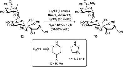Gold-catalyzed oxidative amidation of d-raffinose aldehyde 32.
