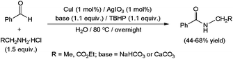 Copper-promoted oxidative amidation of benzaldehyde.