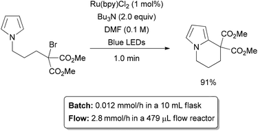 Photochemical alkylation.