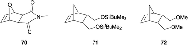 Norbornen monomers 70–72 polymerised in aqueous emulsion by Grubbs I 1b and addition of DTAB.85
