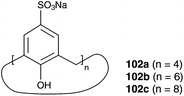 Supramolecular additives 102 used in RCM of 37.111